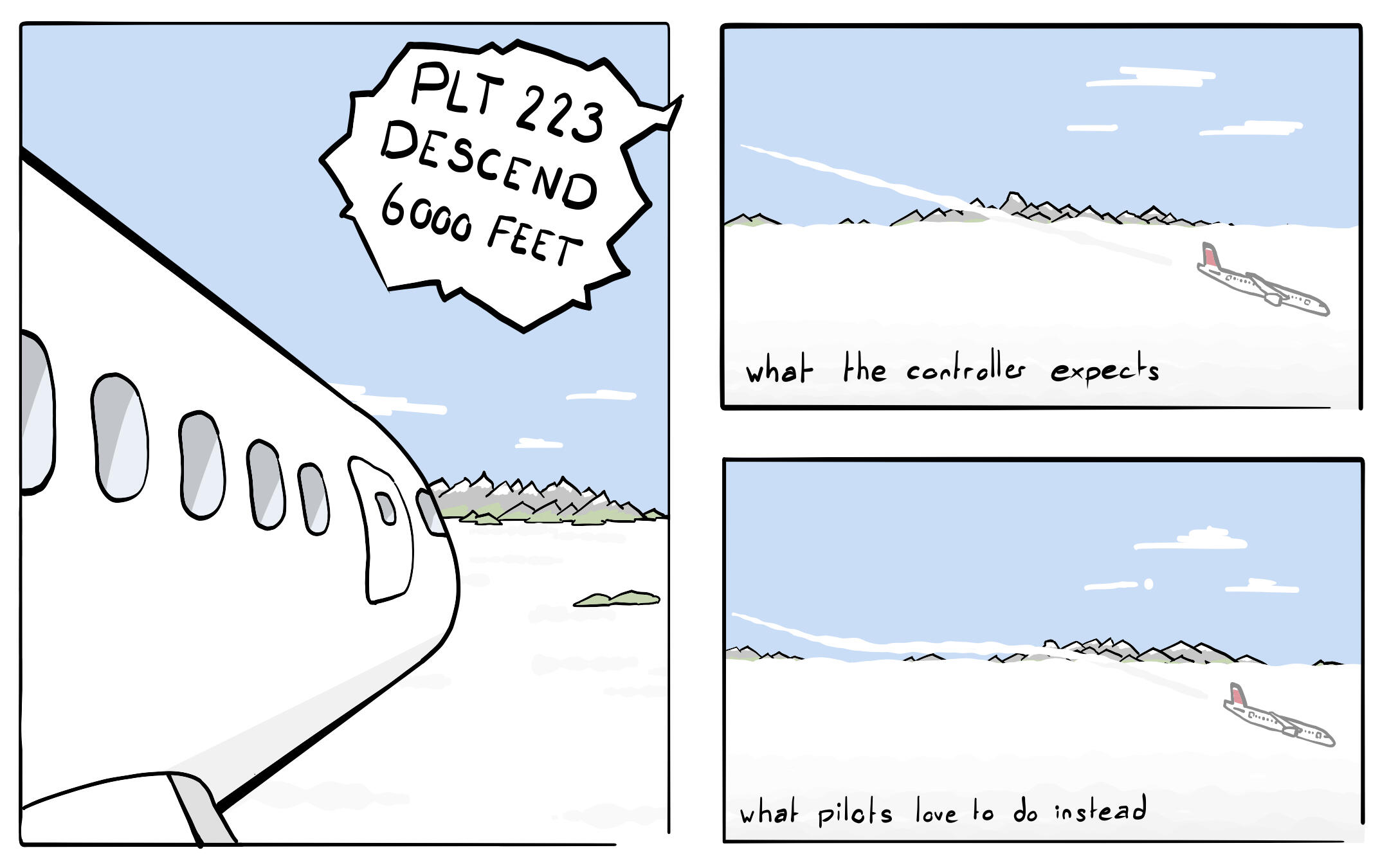 cloudsurfing cloudsurfing